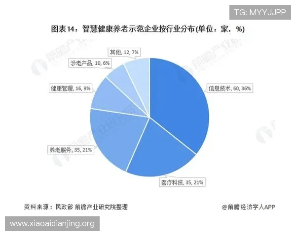 全面解析大众娱乐管理的现状与未来发展趋势 全面解析大众娱乐管理的现状与未来发展趋势
